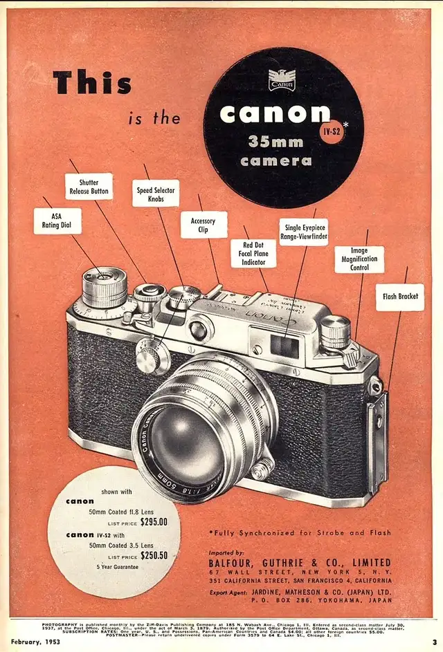 Anuncio publicitario original de la Canon IVSb — principios de los años 50